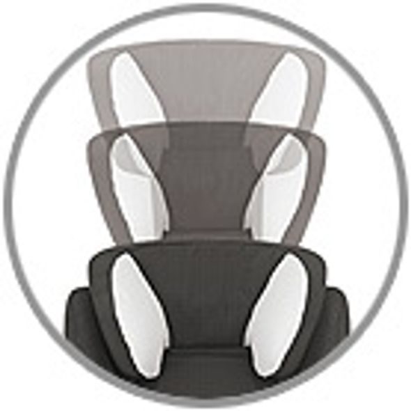 BRITAX RÖMER KID PLUS CLASSIC LINE 2012 - AUTOSEDAČKY 15-36KG - AUTOSEDAČKY A PŘÍSLUŠENSTVÍ