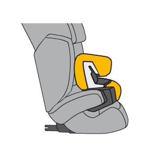 CYBEX ISIS-FIX 2011 - AUTOSEDAČKY 9-36KG - AUTOSEDAČKY A PŘÍSLUŠENSTVÍ