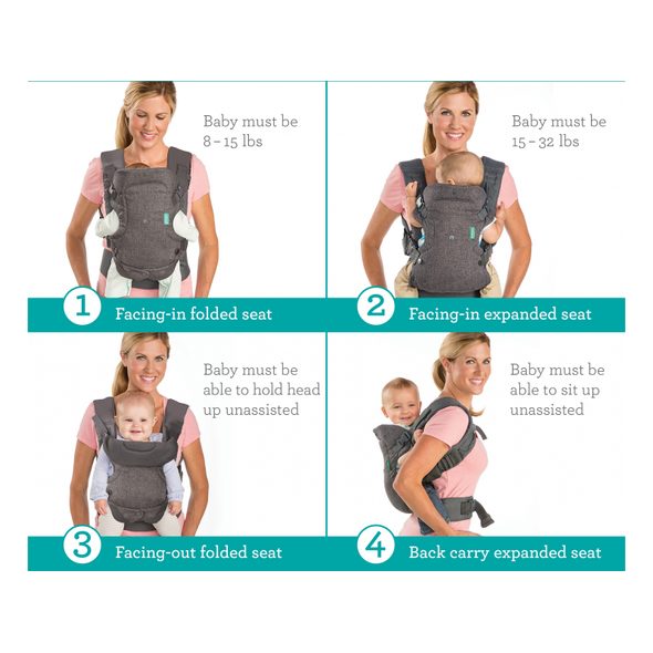 INFANTINO NOSÍTKO FLIP 4V1 CONVERTIBLE NAVY - NOSÍTKA - NOŠENÍ & SPORT