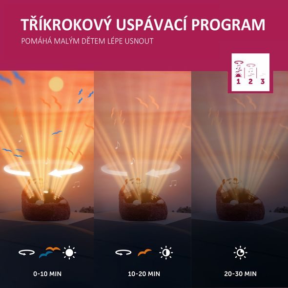 ZAZU JEŽEK HENRY - PROJEKTOR ZÁPADU SLUNCE S MELODIEMI - PROJEKTORY - SPINKÁNÍ