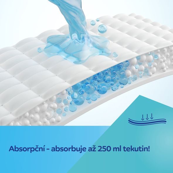 CANPOL BABIES JEDNORÁZOVÁ POPORODNÍ CHLADICÍ VLOŽKA 1 KS - POPORODNÍ VLOŽKY - PRO MAMINKY