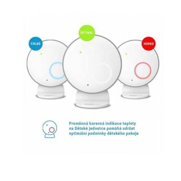 ANGELCARE AC110 MONITOR ZVUKU DIGITÁLNÍ - ELEKTRONICKÉ CHŮVIČKY - SPINKÁNÍ