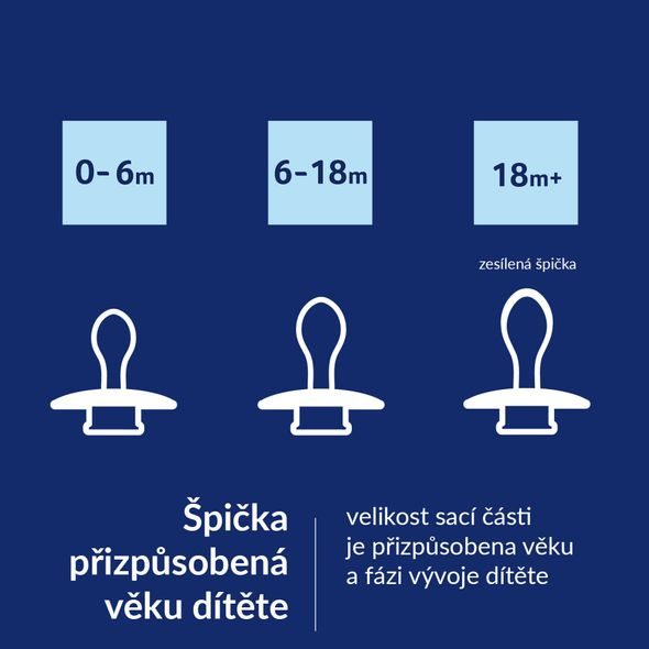 LOVI DUDLÍK SVÍTÍCÍ SILIKONOVÝ DYNAMICKÝ PRIME 18M+ 2KS IVORY/BLUSH - ŠIDÍTKA A DOPLŇKY - KRMENÍ