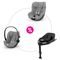 CYBEX SET AUTOSEDAČKY CLOUD G PLUS + SIRONA G PLUS + BASE G STONE GREY - AUTOSEDAČKY 9-18KG - AUTOSEDAČKY A PŘÍSLUŠENSTVÍ