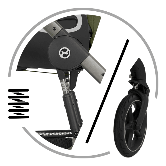 Cybex Talos S Lux odpružení