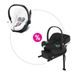 CYBEX ATON B2 I-SIZE + BÁZE ONE + LETNÍ POTAH ZDARMA - AUTOSEDAČKY 0-13KG - AUTOSEDAČKY A PŘÍSLUŠENSTVÍ