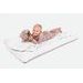 STOKKE® JETKIDS™ CLOUDSLEEPER™ CESTOVNÍ LŮŽKO - CESTOVNÍ POSTÝLKY - SPINKÁNÍ