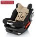 CONCORD ULTIMAX 2011 - AUTOSEDAČKY 0-18KG - AUTOSEDAČKY A PŘÍSLUŠENSTVÍ