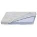 SCARLETT MATRACE SCARLETT FIBRA/71 140X70X13CM - MATRACE DO POSTÝLKY - SPINKÁNÍ