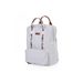 CHILDHOME PŘEBALOVACÍ BATOH FAMILY CLUB OFF WHITE - PŘEBALOVACÍ BATOHY - KOČÁRKY A PŘÍSLUŠENSTVÍ