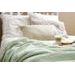 MEYCO MUŠELÍNOVÁ DEKA 140X200 - SOFT GREEN - DĚTSKÉ DEKY PRO MIMINKA - SPINKÁNÍ