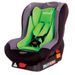 BERBER HEKTOR 2 2012 - AUTOSEDAČKY 0-18KG - AUTOSEDAČKY A PŘÍSLUŠENSTVÍ