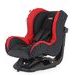 BÉBÉCAR AUTOSEDAČKA BOBOBFIX S ISOFIX SYSTÉMEM 2013 - AUTOSEDAČKY 9-18KG - AUTOSEDAČKY A PŘÍSLUŠENSTVÍ