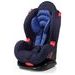 ESPRIT AUTOSEDAČKA SK.1-2 9-36 KG - AUTOSEDAČKY 9-36KG - AUTOSEDAČKY A PŘÍSLUŠENSTVÍ