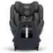 RECARO XENON 1 I-SIZE 2025 40-125CM FRESH BLACK - AUTOSEDAČKY 0-25KG - AUTOSEDAČKY A PŘÍSLUŠENSTVÍ