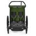 THULE CHARIOT CAB DOUBLE CYPRESS GREEN - VOZÍKY ZA KOLO - NOŠENÍ & SPORT