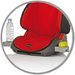 BRITAX RÖMER ADVENTURE CLASSIC LINE 2012 - AUTOSEDAČKY 15-36KG - AUTOSEDAČKY A PŘÍSLUŠENSTVÍ