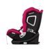 RECARO VELIX 1 I-SIZE 2026 76-150CM WOW PINK - AUTOSEDAČKY 9-36KG - AUTOSEDAČKY A PŘÍSLUŠENSTVÍ