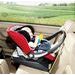 PEG PEREGO TRI-FIX ASIP 2011 - VÝPRODEJ - OUTLET