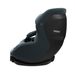 THULE ELM - AUTOSEDAČKY 9-18KG - AUTOSEDAČKY A PŘÍSLUŠENSTVÍ