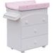 SCARLETT PŘEBALOVACÍ KOMODA S VANIČKOU VELA BÍLÁ S PŘEBALOVACÍ PODLOŽKOU SLON RŮŽOVÁ - PŘEBALOVACÍ KOMODY - PŘEBALOVÁNÍ