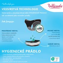 Dámské hygienické menstruační kalhotky HYGIENE MINISLIP