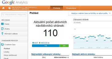 Návštěvnost stránek Bexis.cz roste