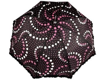 Dnes se bude hodit všem kategorie: DEŠTNÍKY