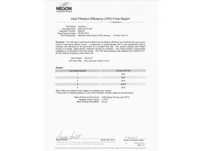 Dětský antivirový nákrčník R-shield Light Parrot pro děti – fotka 4