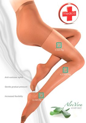 Punčocháče dámské medica Relax 111 Gabriella{% if product.brand.name %} – Gabriella{% endif %}