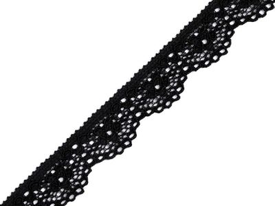 Elastická krajka šíře 16 mm METRÁŽ{% if variant.name %} – 2 černá{% endif %}