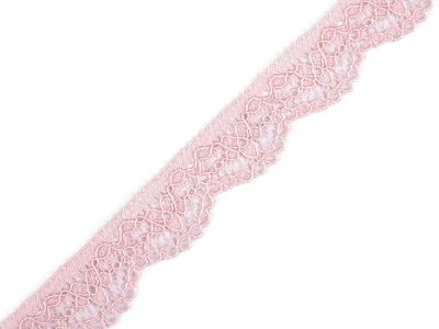 Elastická krajka šíře 16 mm METRÁŽ{% if variant.name %} – 3 pudrová{% endif %}