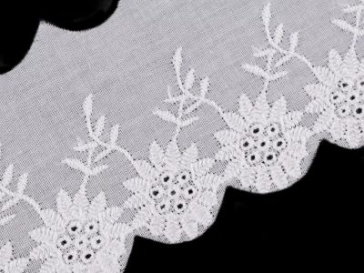 Bavlněná madeira šíře 60 mm METRÁŽ{% if product.brand.name %} – Galanterka{% endif %}