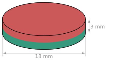 Magnet 18 mm FE-KT-18-03  balení 10 kusů – fotka 2