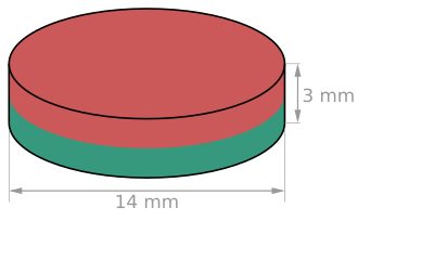 Magnet 14mm  FE-KT-14-03 balení 10 kusů – fotka 2