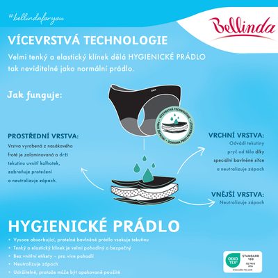 Dámské hygienické menstruace kalhotky s vyšším pasem HYGIENE MIDISLIP – fotka 4