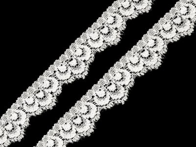 Elastická krajka šíře 16 mm 13,5 metrů{% if product.brand.name %} – Galanterka{% endif %}
