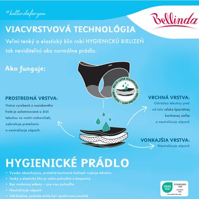 Dámské hygienické menstruace kalhotky s vyšším pasem HYGIENE MIDISLIP – fotka 3