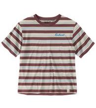 dámské Carhartt triko -106908 RC4 Tencel™ Fiber Series Loose Fit Short-Sleeve Striped T-Shirt