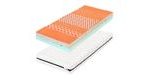 Matrace Atlas Astana 3D Visco 120 x 200 x 22 cm