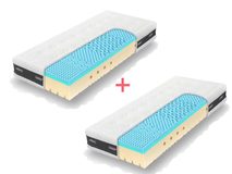 Matrace Super Fox Blue Welness 1+1