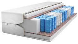 Matrace Atlanta Max 90 x 200 x 24 cm