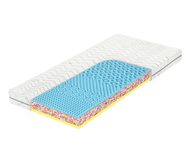 Matrace Atlas Visco 200 x 200 x 18 cm