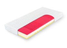 Matrace Riviera Plus 100 x 200 x 18 cm