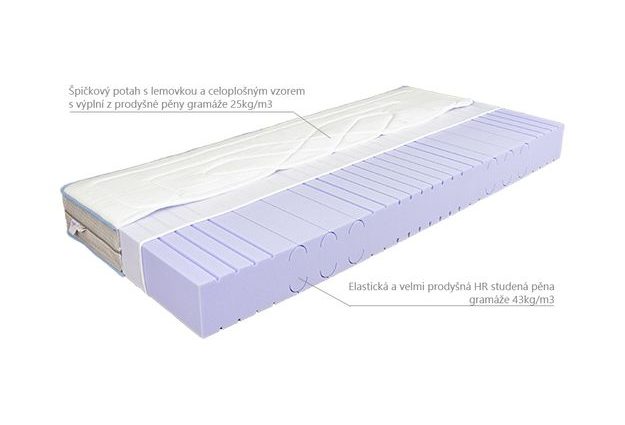 Matrace Mabo Alexa SOFT 85 x 200 cm