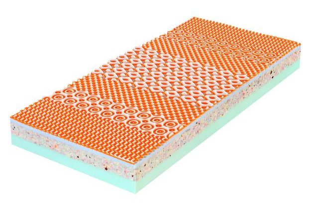 Matrace Atlas Astana 3D Visco 180 x 200 x 22 cm