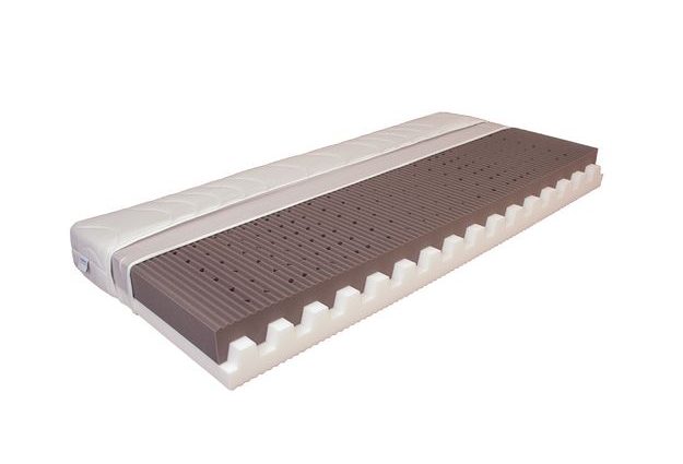 Matrace Mabo Pola 90 x 200 cm