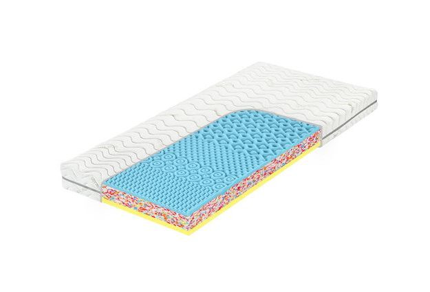 Matrace Atlas Visco 120 x 200 x 18 cm