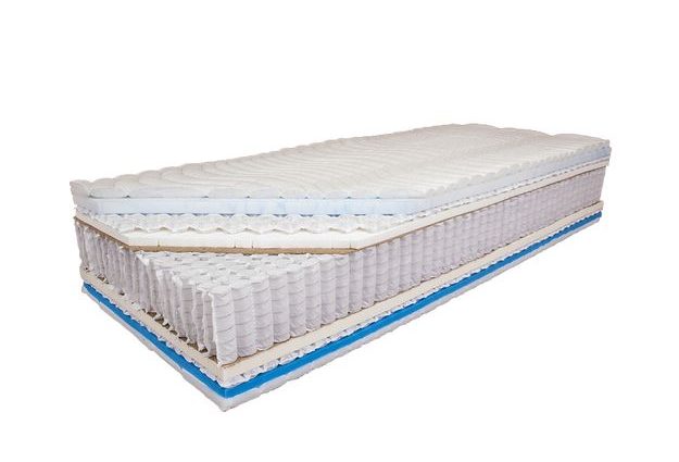 Matrace Mabo Maxima MEDIUM 90 x 200 cm