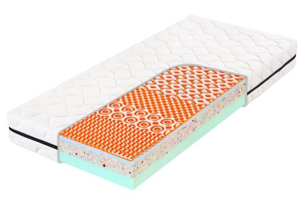 Matrace Atlas Astana 3D Visco 80 x 200 x 22 cm